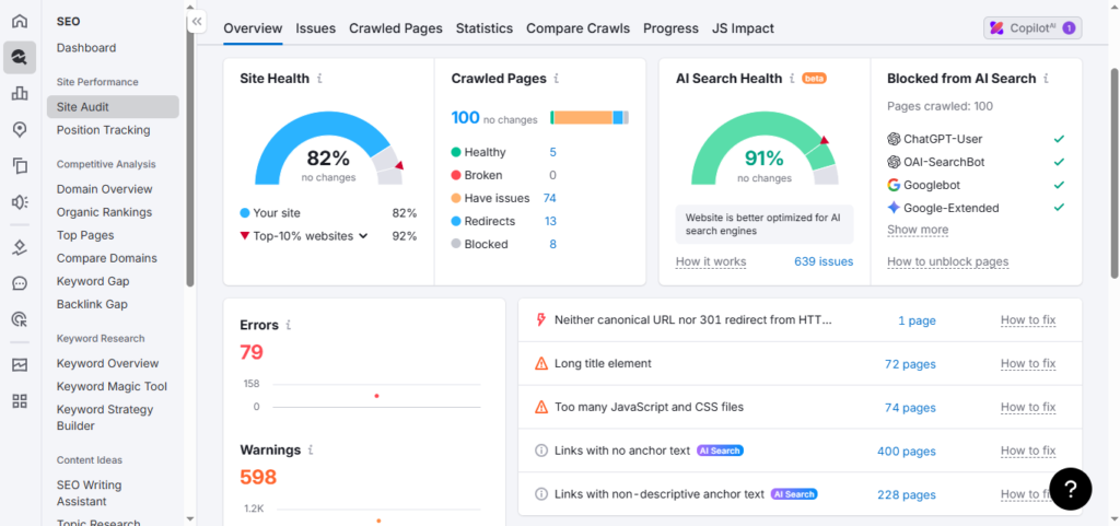 semrush site audit report